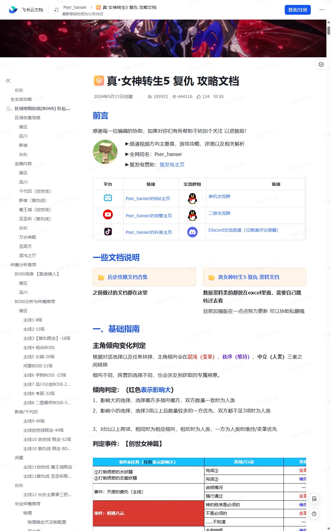 考哥